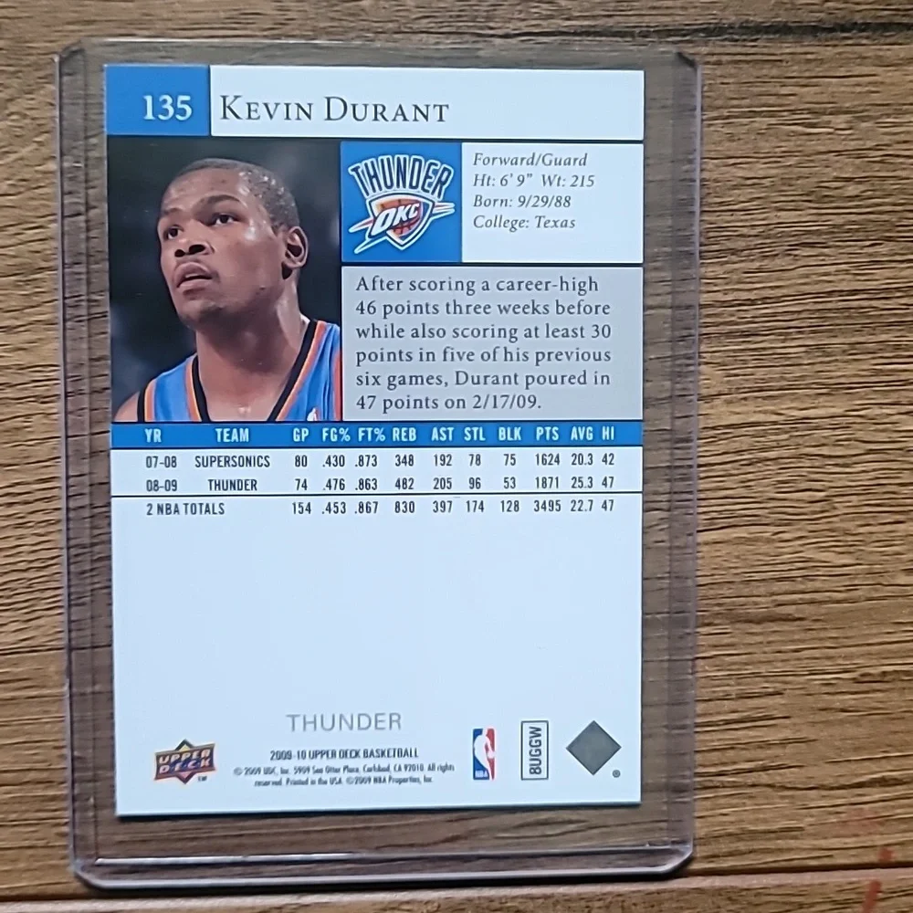 Kevin Durant Thunder Basketball Card - Picture 2 of 2